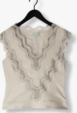 COPENHAGEN MUSE top natuli top><noscript><img width=