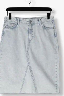 ENVII e midirok endank><noscript><img width=