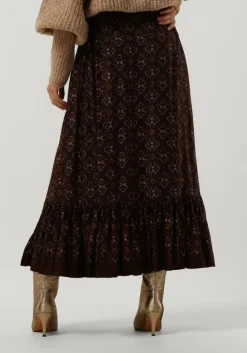 IDANO e midirok paula><noscript><img width=