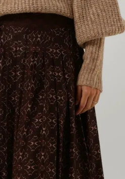 IDANO e midirok paula><noscript><img width=