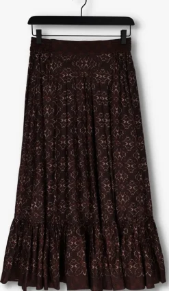 IDANO e midirok paula><noscript><img width=