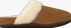 SOREL pantoffels nakiska slide>DAMES Pantoffels