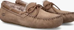 taupe ugg pantoffels dakota