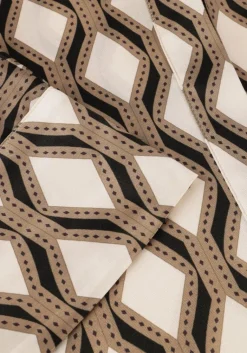 DEA KUDIBAL te blouses mandy><noscript><img width=