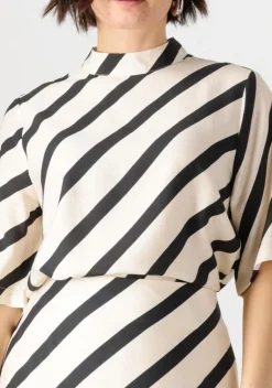 JANSEN AMSTERDAM te blouses teddie blouse bs 116 short sleeve high neck><noscript><img width=