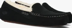zwarte ugg pantoffels ansley