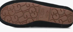 zwarte ugg pantoffels dakota